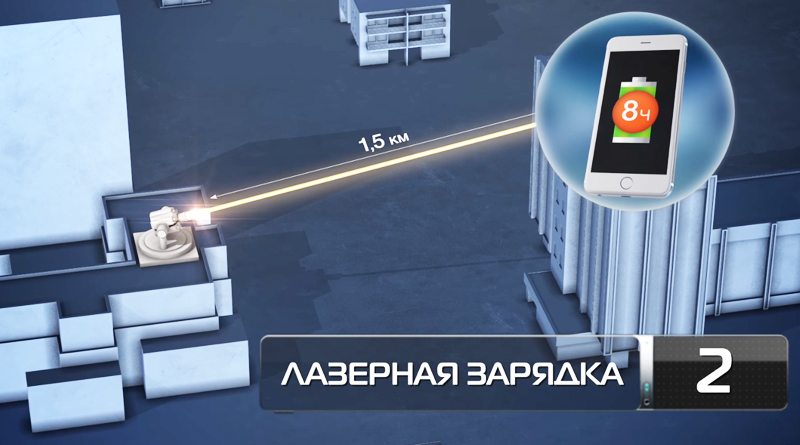 Чудо техники на НТВ с Сергеем Малоземовым