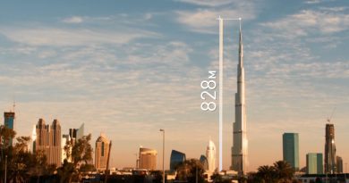 Чудо техники с Сергеем Малоземовым, выпуск от 27 ноября