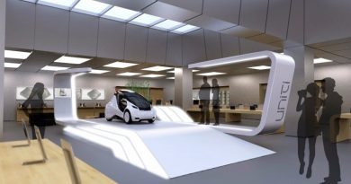 Трехколесный электрокар Ingenius EV
