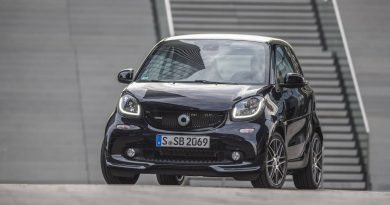 Smart Brabus | источник: gtspirit.com