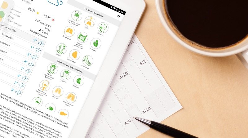 Метеодоктор