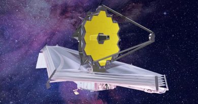 телескоп Джейм Уэбб | источник: phys.org