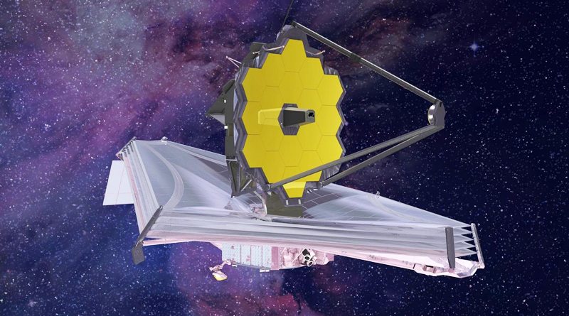 телескоп Джейм Уэбб | источник: phys.org