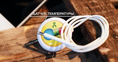 Чудо техники на НТВ с Сергеем Малоземовым, выпуск 4 декабря