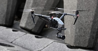 Квадрокоптер DJI Inspire 2