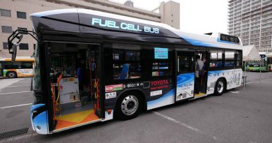 Toyota | Фото: forbes.com