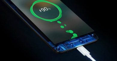 Huawei | Фото: ceneo.pl