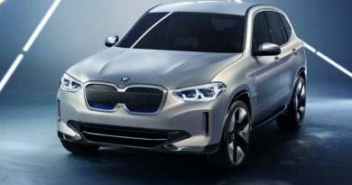 BMW iX3 | Фото: BMW