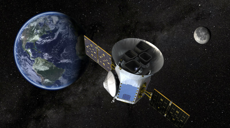 TESS | Фото: NASA