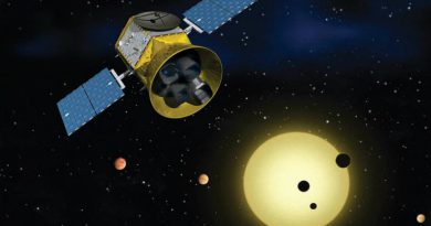 TESS | Фото: NASA