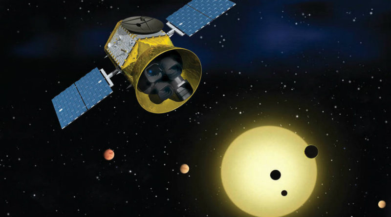 TESS | Фото: NASA