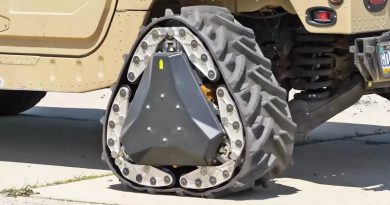 Треугольное колесо | Фото: The Drive