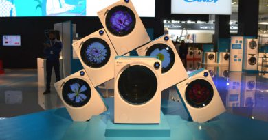 Candy | Фото: btest.ru