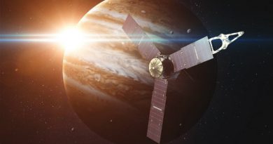 Станция «Юнона» | Фото: getbg.net