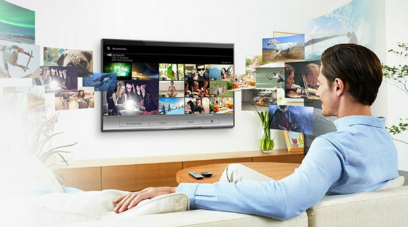 Телевизор | Фото: blogspot