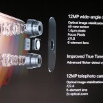 iPhone Xs и Xs Max | Фото: The Verge