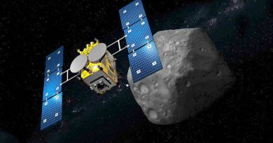 Хаябуса-2 | Фото: Известия