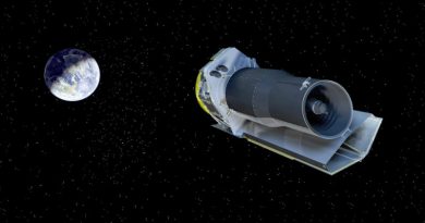 Spitzer | Фото: NASA