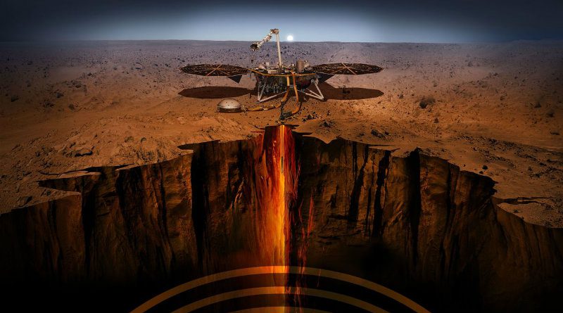 InSight | Фото: NASA