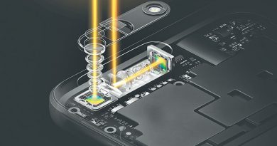 Oppo с зумом | Фото: Oppo