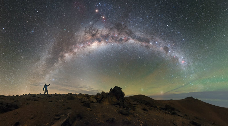 Млечный Путь | Фото: rusargument