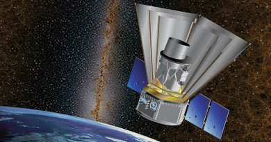 SphereX | Фото: thespaceway