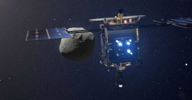 Hayabusa 2 | Фото: sci-news.com