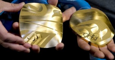 Медали Токио 2020 | Фото: izvestia