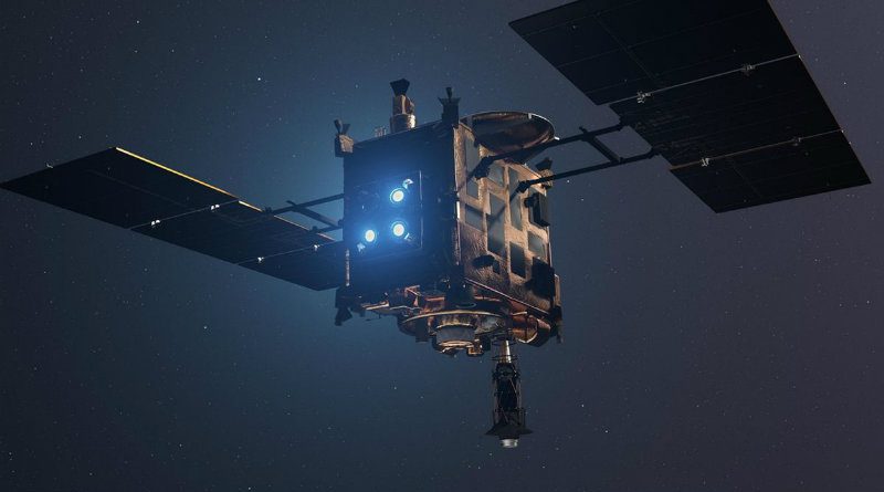 Hayabusa 2 | Фото: The Verge