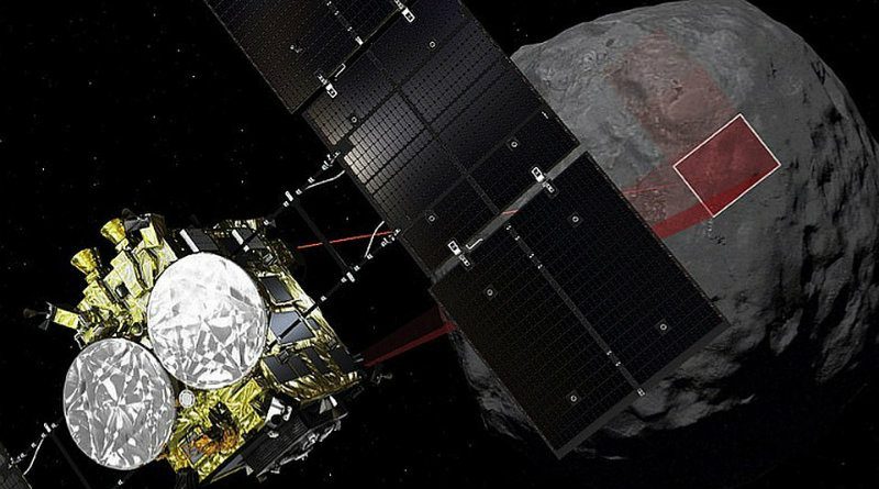 Хаябуса-2 | Фото: Комсомольская правда