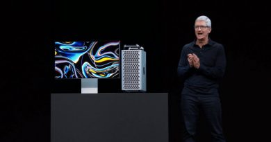 Mac Pro