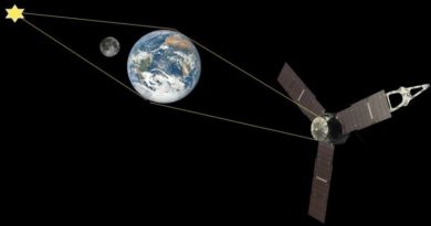 Терраскоп | Фото: wi-fi.ru