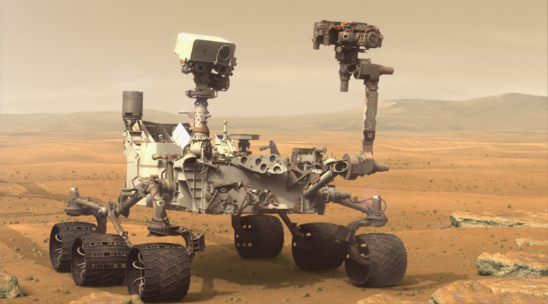 Curiosity | Фото: https://itc.ua/