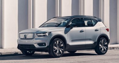 Электрический Volvo XC40