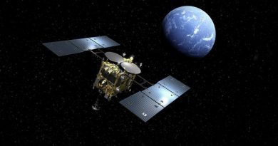 Хаябуса-2 | Фото: infuture.ru