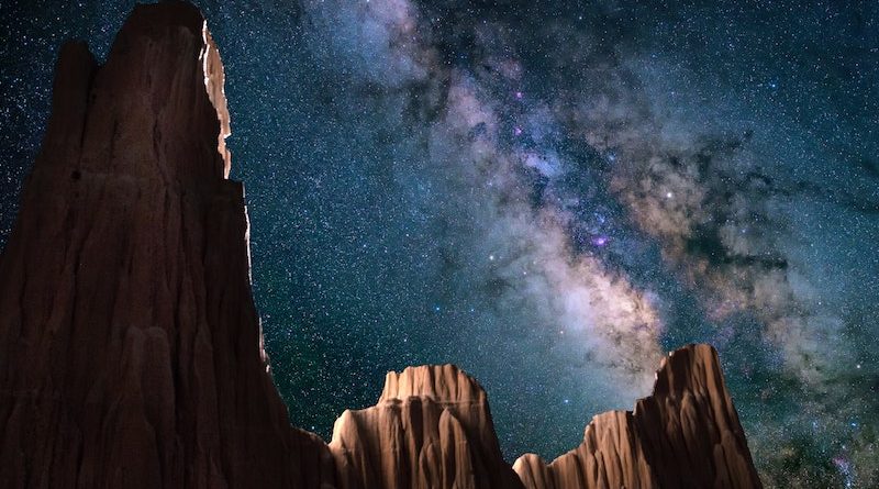 Photo by John Fowler on Unsplash