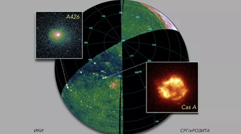 Фото : СРГ/еРОЗИТА/ИКИ