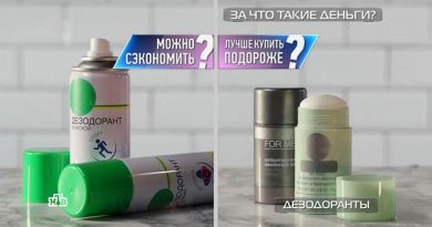 зчтд дезодоранты