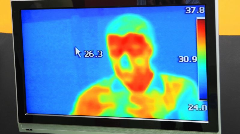 Тепловидение