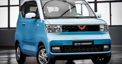 Фото Wuling Hongguang Mini EV © Wuling