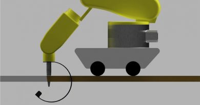 Фото Пермский Политех