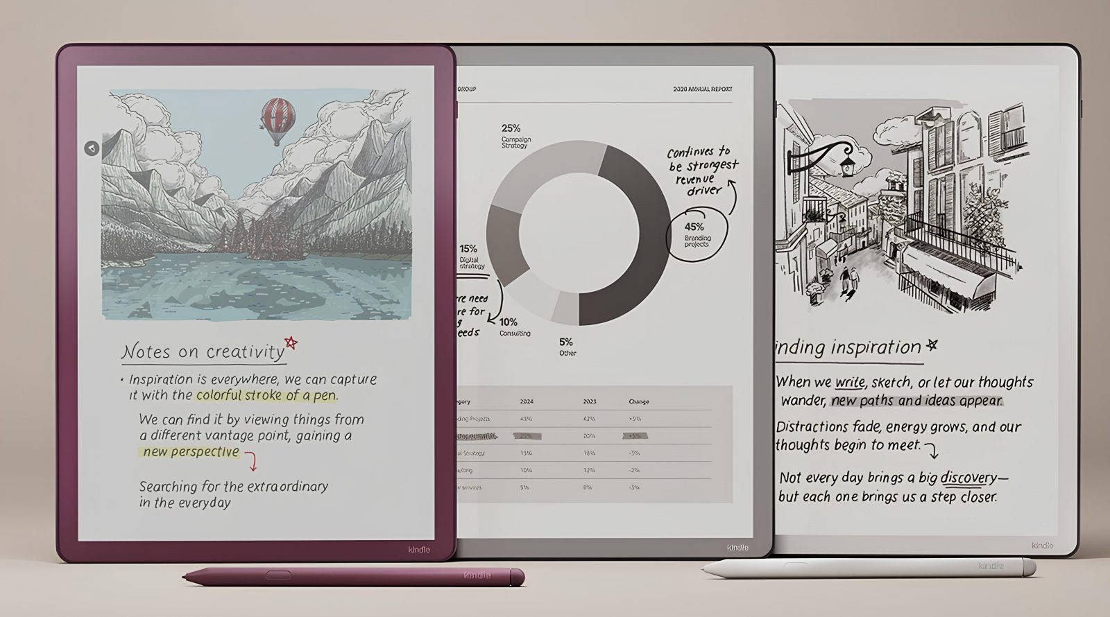 kindle-s-ii-funktsiyami