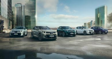 Пятое поколение BMW X5: ИИ, 5 моторов и зарядка за 22 минуты