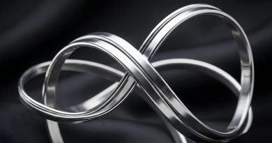 proryv-v-teplootvode