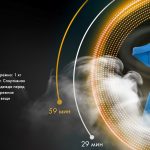 hisense-7i-11 hisense-7i-11