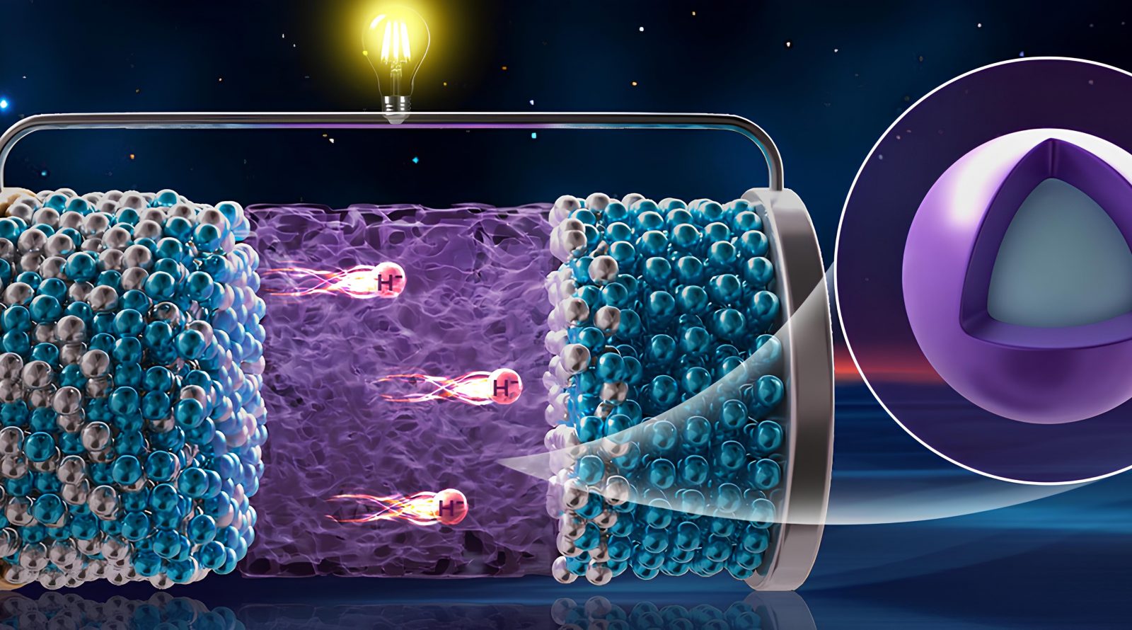 batareya-novogo-pokoleniya-na-osnove-vodoroda