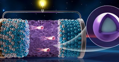 batareya-novogo-pokoleniya-na-osnove-vodoroda