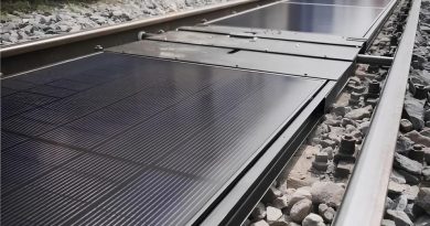 zheleznaya-doroga-istochnik-solnechnoj-energii